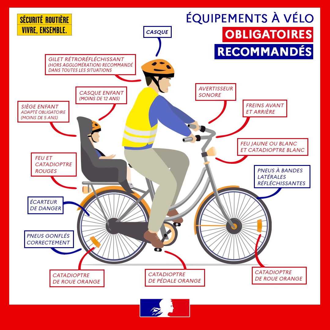 gilet jaune obligatoire vélo